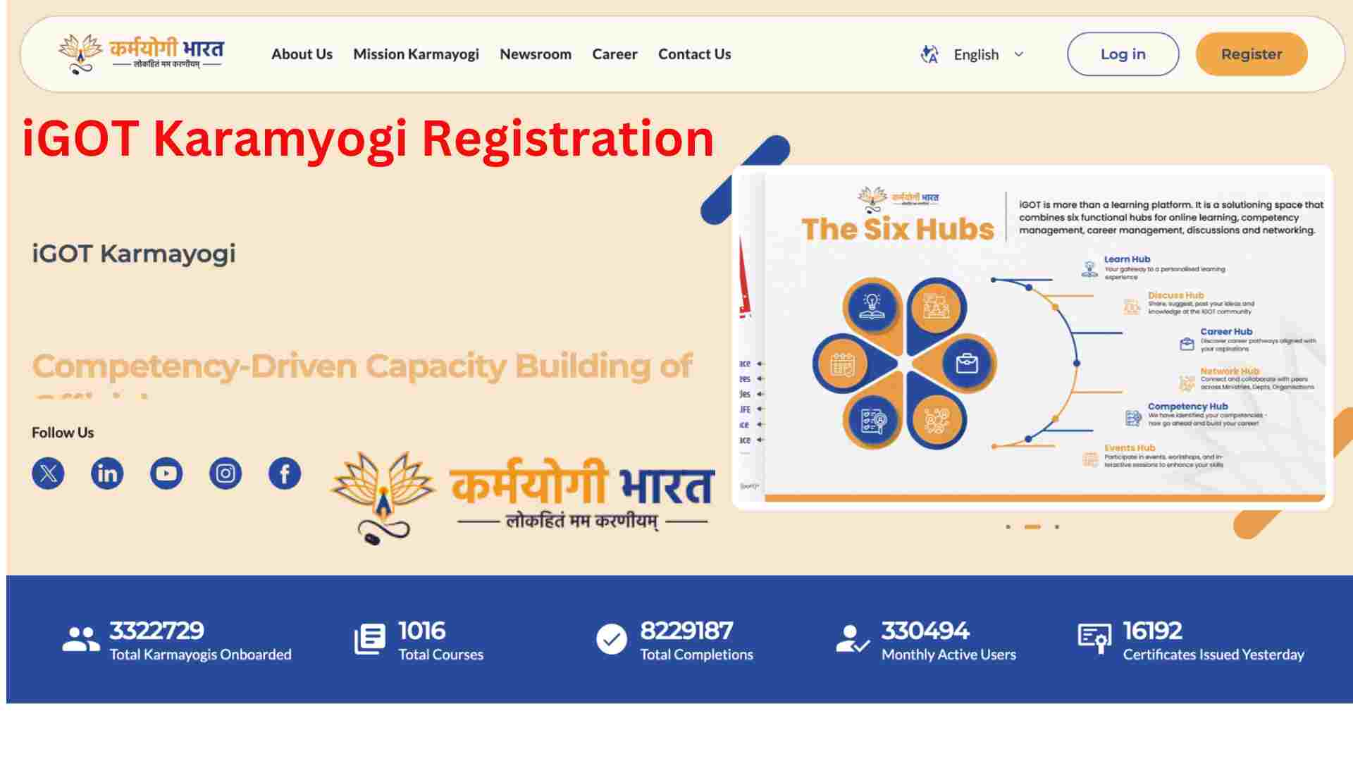 iGOT Karamyogi Registration